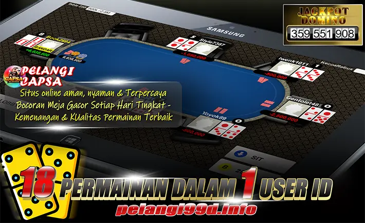 Bocoran Meja PKV Games Pelangi99